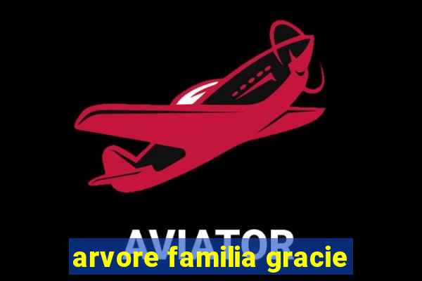 arvore familia gracie